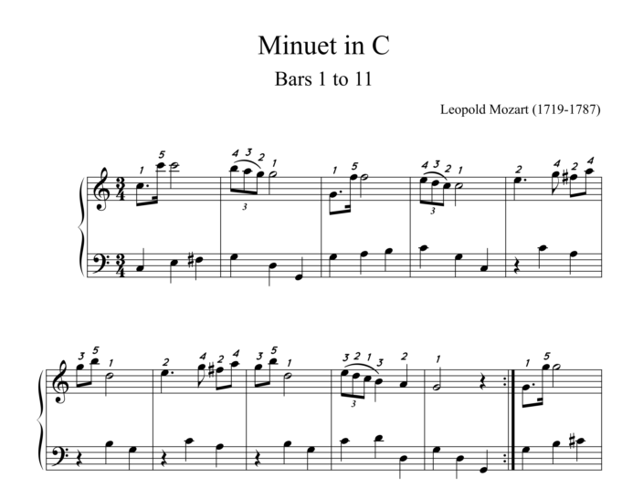 Alternative optimised piano fingering solution by Giselle Anna Cairns for bars 1 to 11 of Leopold Mozart's Minuet in C, Doing it Cairns' Style