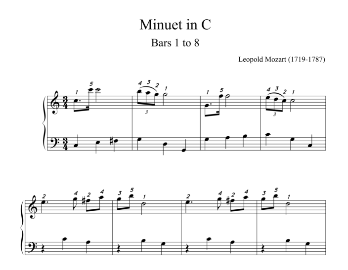 Alternative optimised piano fingering solution by Giselle Anna Cairns for bars 1 to 8 of Leopold Mozart's Minuet in C, Doing it Cairns' Style