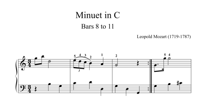 Complete overview of the original editor's piano fingerings for bars 8 to 11 of Leopold Mozart's Minuet in C before the pedagogical correction