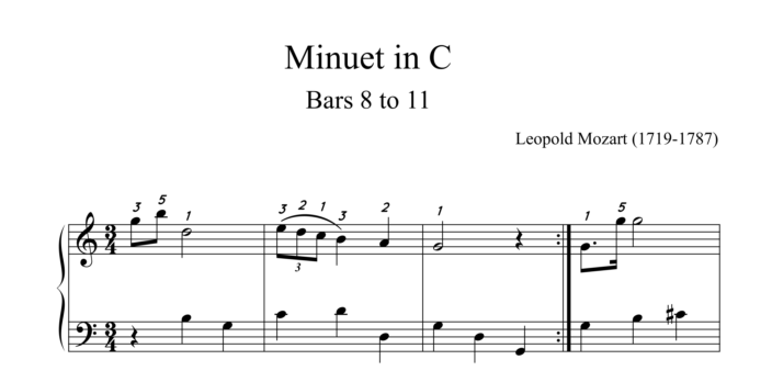 Alternative optimised piano fingering solution by Giselle Anna Cairns for bars 8 to 11 of Leopold Mozart's Minuet in C, Doing it Cairns' Style