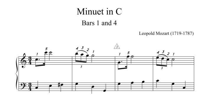Alternative optimised piano fingering solution by Giselle Anna Cairns for bars 1 to 4 of Leopold Mozart's Minuet in C, using the Doing it Cairns' Style method