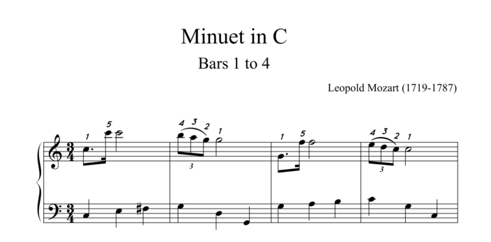 Alternative optimised piano fingering solution by Giselle Anna Cairns for bars 1 to 4 of Leopold Mozart's Minuet in C, using the Doing it Cairns' Style method