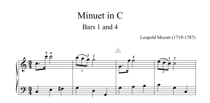 Complete overview of the original editor's piano fingerings for bars 1 to 4 of Leopold Mozart's Minuet in C before the pedagogical correction
