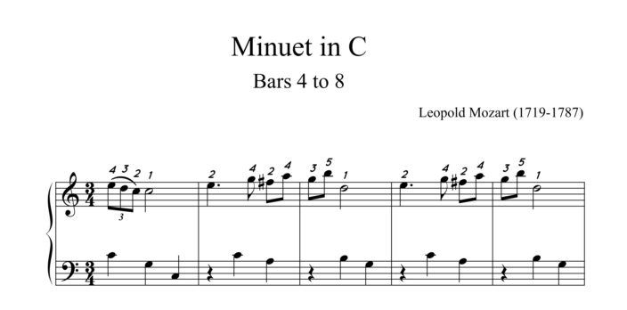 Alternative optimised piano fingering solution by Giselle Anna Cairns for bars 4 to 8 of Leopold Mozart's Minuet in C, using the Doing it Cairns' Style method